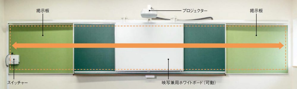 価格交渉OK送料無料 エコノミーオフィスPシリーズ 壁付無地黒板 ホーロータイプ 2400×915mm PG308
